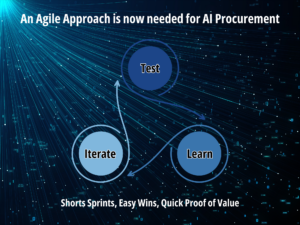 Agile